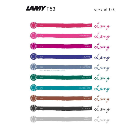 Чорнило Lamy Crystal T53 Amazonite 470 - 30 мл