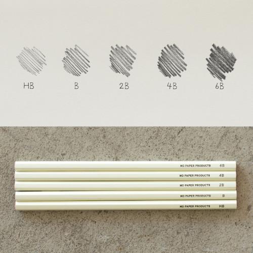 Набір олівців для малювання і креслення MD Paper MD Pencil Drawing Kit